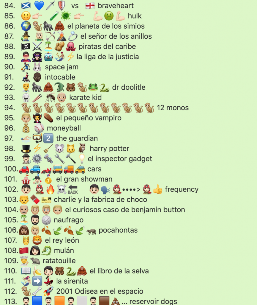 Lista 97+ Foto Emociones Emojis Con Nombres En Español El último