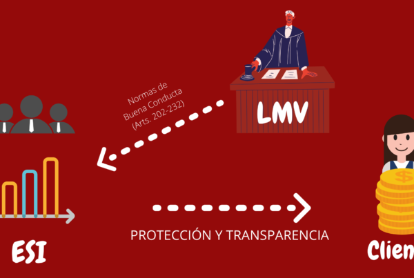 cysae normas conducta esi lmv mercados financieros